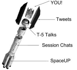 Image of a Rocket with various arrows pointing to the rocket, as a satellite being deployed and labled as "you."