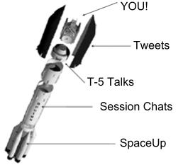 Image of a Rocket with various arrows pointing to the rocket, as a satellite being deployed is labled as "you."