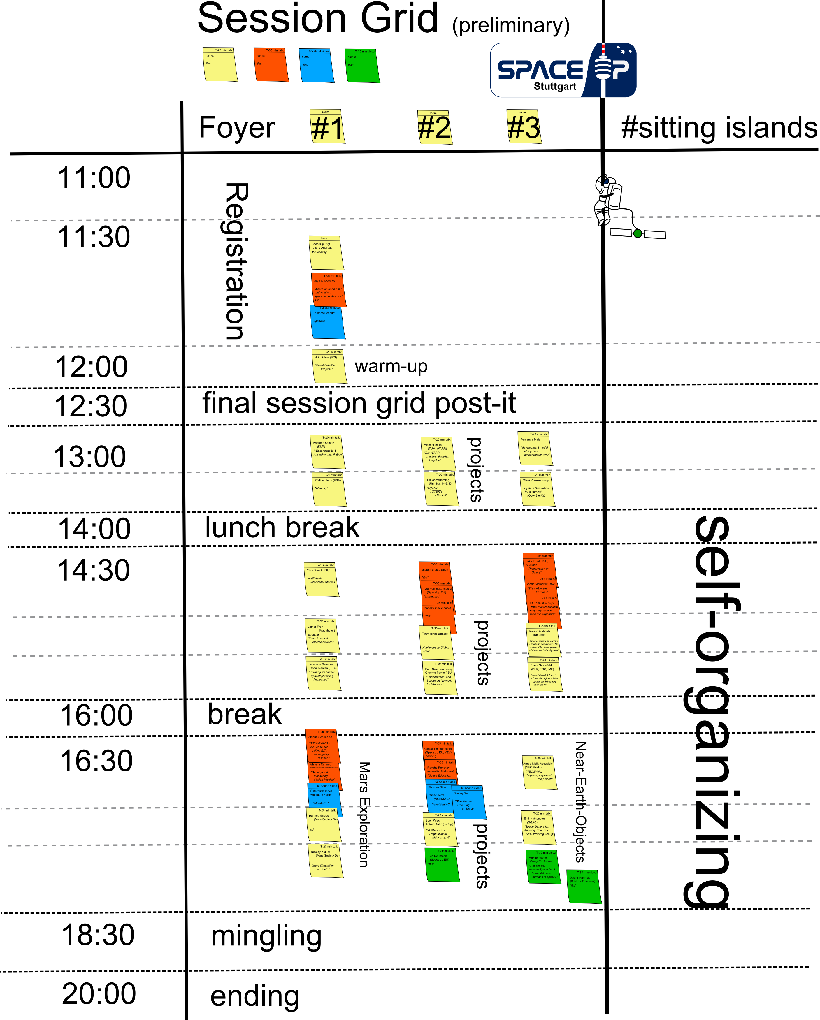 spaceup_stgt_sessiongrid_proposal